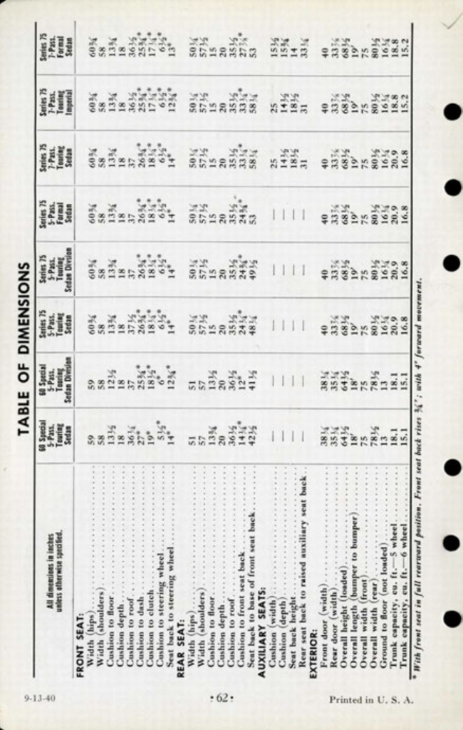 1941 Cadillac Salesmans Data Book Page 55